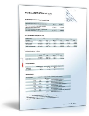 FORMBLITZ-Tabelle 2010/2012 - Sammlung diverser Pauschalsätze