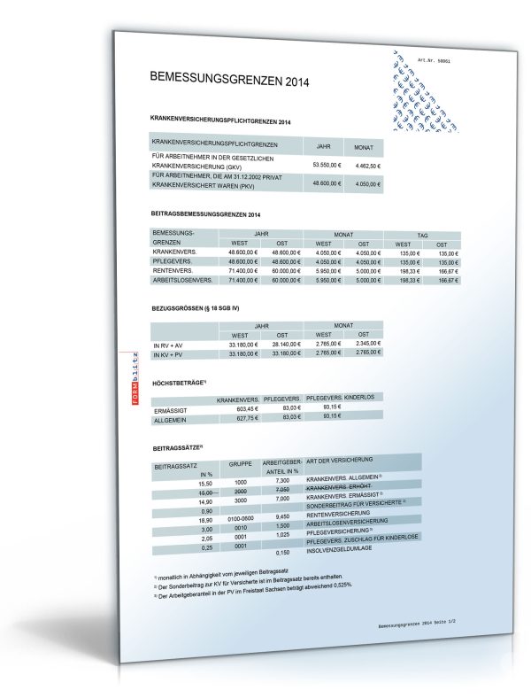 FORMBLITZ-Tabelle 2010 – 2013 – Sammlung diverser Pauschalsätze 1