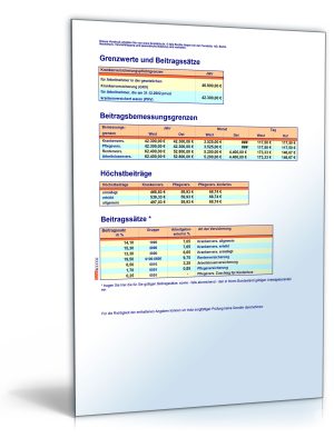 FORMBLITZ-Tabelle 2005/2006 - Sammlung div. Pauschalsätze